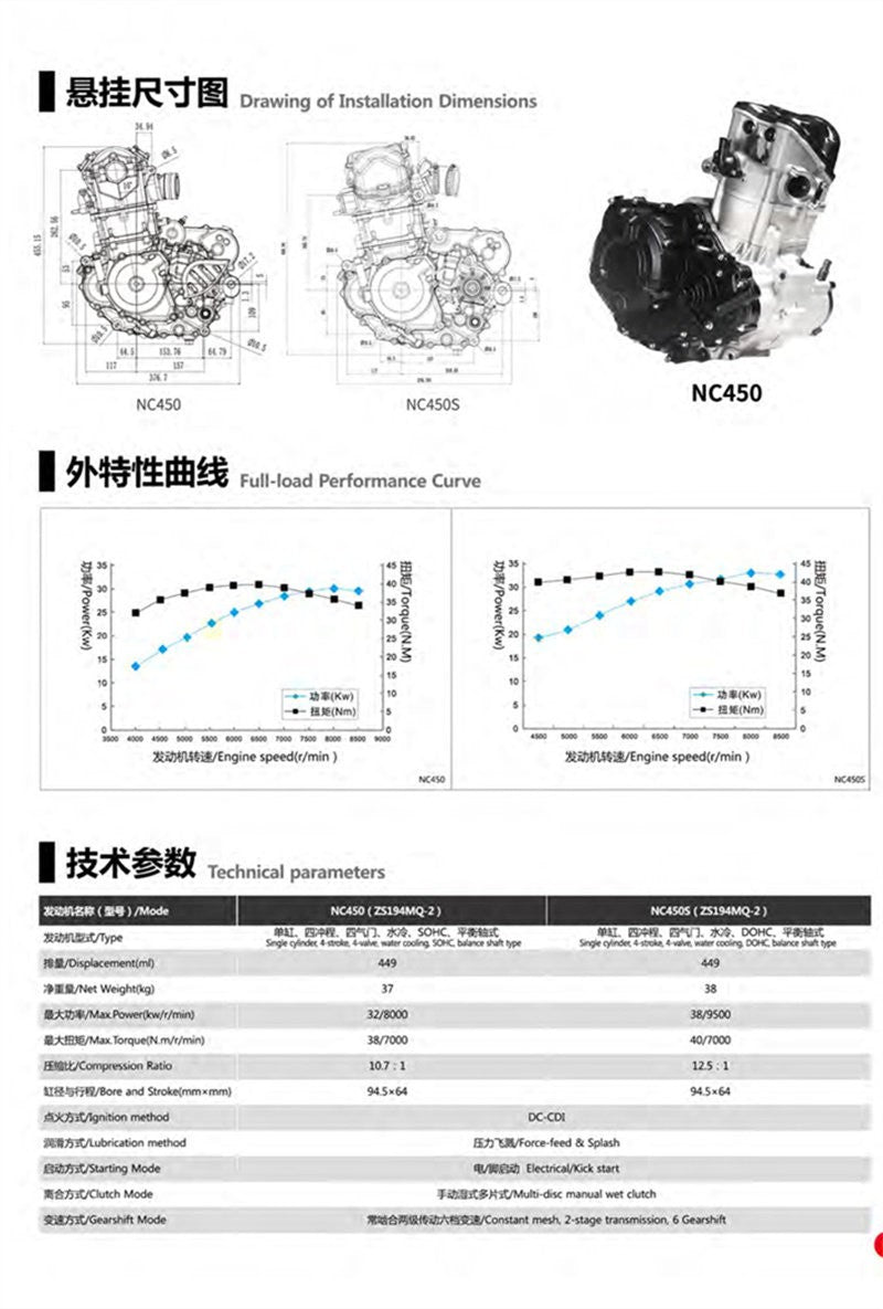 For Zongshen NC450 Performance Engine